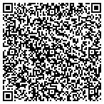 QR code with Monkey Bizness Party Equipment Rentals contacts