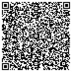 QR code with Rockland Instant Copy Center contacts
