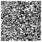 QR code with Sir Media Duplication Services contacts
