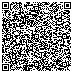 QR code with Richardson Machine Tool Company Inc contacts