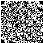 QR code with National Public Education Support Foundation Inc contacts