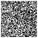 QR code with Johnson Architecture, Inc. contacts