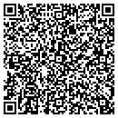 QR code with Monahan Elizabeth A Ms Ed Lmft contacts