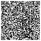 QR code with Robert Michael And Janet Marie Fike Foundation contacts