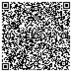 QR code with Mann Jr, James T contacts