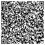 QR code with Mayo Architecture Associates contacts