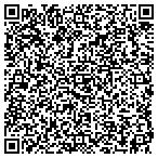 QR code with Boston Avenue Service Center & Sales contacts