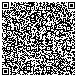 QR code with Sunnyside Unified School District Foundation Inc contacts