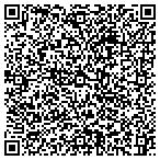QR code with The Be Kind People Project Foundation contacts