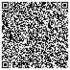 QR code with The Media Lab Company contacts