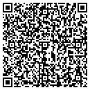 QR code with Tipps Copy Center contacts