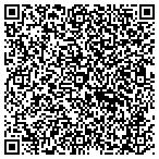 QR code with Huntingdon Copy-Rite & The Banner Zone contacts