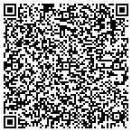 QR code with Infant Jesus Of Prague Catholic Church contacts