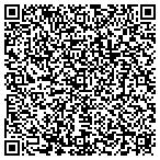 QR code with Mountain West Architects contacts