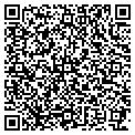 QR code with Sharon R Smith contacts