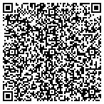 QR code with Rather Architecture contacts
