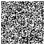 QR code with Renovation Design Group contacts