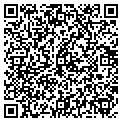 QR code with Rittmanic contacts