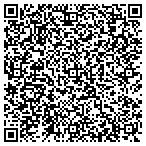 QR code with Robert L Marshall Architect & Associates P C contacts