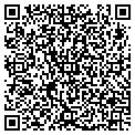QR code with Russ Lindert contacts