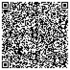 QR code with Security Equipment Supply Inc contacts