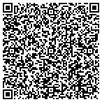 QR code with Symphony Technology Group L L C contacts