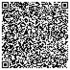 QR code with Skyline Endoscopy Center, L L C contacts