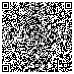 QR code with Tri-Cities Endoscopy Center P C contacts