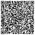 QR code with Write Away Media contacts