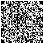 QR code with Tool Service Corp - Chicago Area contacts