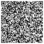 QR code with Nationalcard Processing System contacts