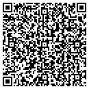QR code with Equipment Warehouse contacts