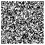 QR code with Fedex Office And Print Services Inc contacts