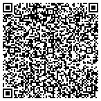 QR code with Architects Design Group The (Pc) contacts