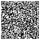 QR code with Midwest Kennedy Eqpt CO Inc contacts
