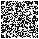 QR code with Midwest Machine Sale contacts