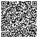 QR code with Beresford Group contacts