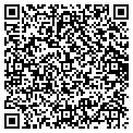 QR code with Shawnee Scrap contacts