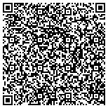 QR code with Super Dupe CD/DVD Duplication contacts
