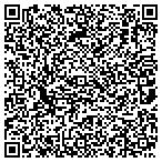 QR code with Jensen Environmental Management Inc contacts