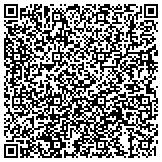 QR code with Document Express Discount Printing & Copying contacts