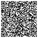 QR code with Mighty Oaks Foundation contacts