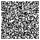 QR code with Milton Banking CO contacts