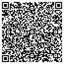 QR code with Milton Banking CO contacts