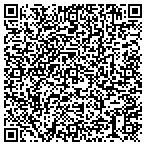 QR code with John F Heltzel AIA, PC contacts