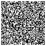 QR code with Minuteman Press Printing Copying contacts