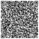 QR code with Minuteman Press Printing Copying of Roanoke contacts