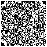 QR code with PostNet Printing Shipping and Business Services contacts