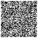 QR code with Materials Locating Bureau International (MLBI) contacts