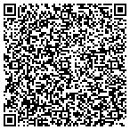 QR code with Rector & Visitors Of The University Of Virginia contacts